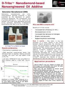 D-TriboTM Nanodiamond-based Nanoengineered Oil Additive Detonation Nanodiamond (DND) Detonation nanodiamonds are