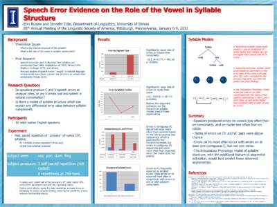 Speech Error Evidence on the Role of the Vowel in Syllable Structure Erin Rusaw and Jennifer Cole, Department of Linguistics, University of Illinois 85th Annual Meeting of the Linguistic Society of America, Pittsburgh, P