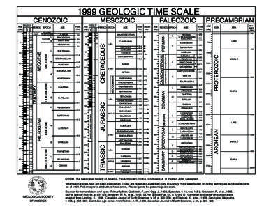 1999 GEOLOGIC TIME SCALE  C5B C5C C5D