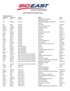 Microsoft Word[removed]All-Academic Team List
