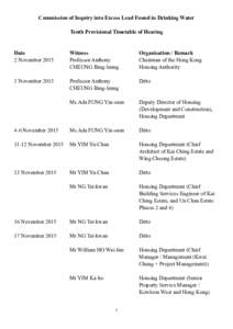 Commission of Inquiry into Excess Lead Found in Drinking Water Tenth Provisional Timetable of Hearing Date 2 November 2015