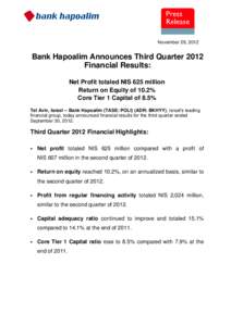 November 29, 2012  Bank Hapoalim Announces Third Quarter 2012 Financial Results: Net Profit totaled NIS 625 million Return on Equity of 10.2%