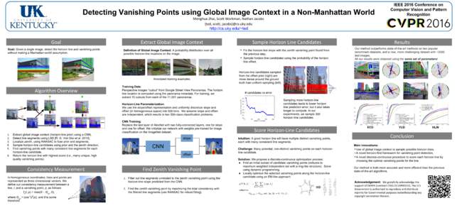 Detecting Vanishing Points using Global Image Context in a Non-Manhattan World  IEEE 2016 Conference on Computer Vision and Pattern Recognition
