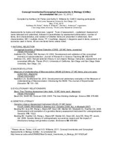 Concept Inventories/Conceptual Assessments in Biology (CABs): An annotated list (Jan. 12, [removed]Compiled by Kathleen M. Fisher and Kathy S. Williams for CAB III meeting participants Point Loma Nazarene University, San 