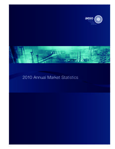 2010 Annual Market Statistics  Table of Contents Executive Summary	  1