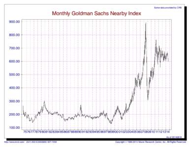 Some data provided by CRB  Monthly Goldman Sachs Nearby Index