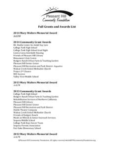 Full Grants and Awards List 2014 Mary Walters Memorial Award AAUW 2014 Community Grant Awards Mt. Diablo Center for Adult Day Care College Park High School