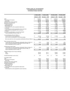 BARNES & NOBLE, INC. AND SUBSIDIARIES Consolidated Statements of Operations (In thousands, except per share data) Sales Cost of sales and occupancy