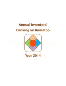 Annual Inventors’ Ranking on Kumatoo Year 2014  Kumatoo