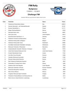 FIM Rally Bydgoszcz[removed]/2012 Challenge FIM Awards the FMN which has achieved the highest number of points