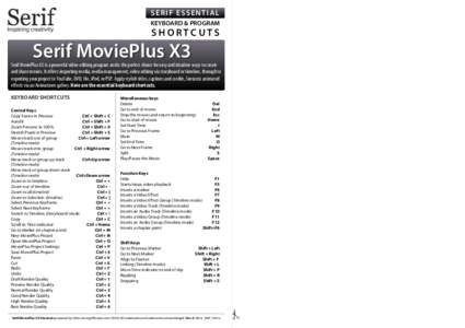 SERIF ESSENTIAL KEYBOARD & PROGRAM SHORTCUTS  Serif MoviePlus X3