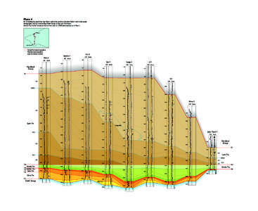 Plate 4  N–S-trending log panel from the Nini-3 well in the north to the John Flank-1 well in the south. Stratigraphic interval covered: Top Chalk Group to Top Lark Formation. Datum: Top Horda Formation. The vertical s