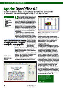 REVIEWS APACHE OPENOFFICE 4.1  Apache OpenOffice 4.1 Once the poster child of open source software, OpenOffice has fallen behind in recent times. It the latest release good enough for it to regain its lead?