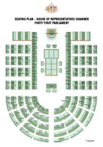SEATING PLAN – House of Representatives Chamber Forty First Parliament Turnbull