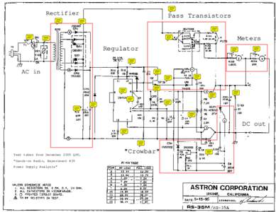 Rectifier  Pass Transistors Meters Regulator