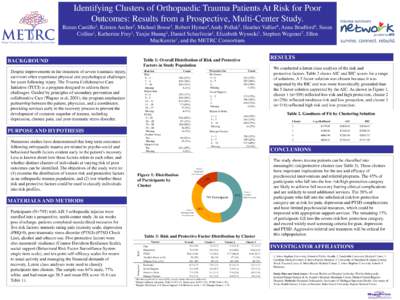 Identifying Clusters of Orthopaedic Trauma Patients At Risk for Poor Outcomes: Results from a Prospective, Multi-Center Study. Renan 1 Castillo ,