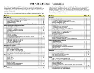 PAF Add-In Products – Comparison