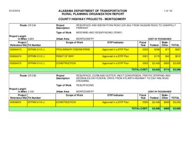 ALABAMA DEPARTMENT OF TRANSPORTATION RURAL PLANNING ORGANIZATION REPORTof 40