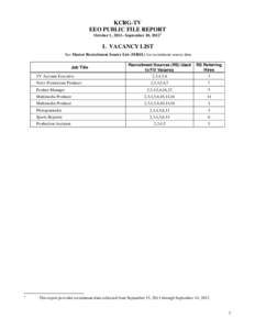 KCRG-TV EEO PUBLIC FILE REPORT October 1, 2011– September 30, 20121 I. VACANCY LIST See Master Recruitment Source List (MRSL) for recruitment source data