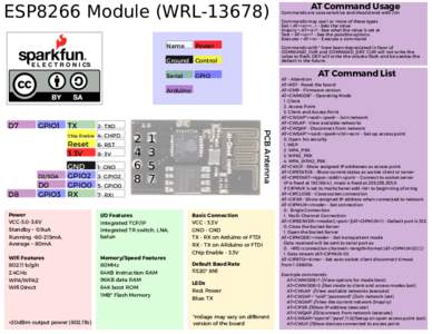 ESP8266 Module (WRLName Power  Ground