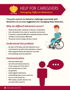HELP FOR CAREGIVERS Managing Difficult Behaviors This guide explains the behavior challenges associated with dementia and provides suggestions for managing these behaviors.