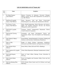 LIST OF MINISTERS AS ON 12th March, 2013  SL. No.  Name