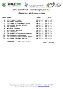 4ème étape Mersch - Luxembourg 08 juin 2014 Classement général par équipes Place 1 2
