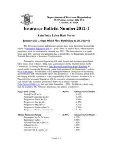 Department of Business Regulation 1511 Pontiac Avenue, BldgCranston, RIInsurance Bulletin NumberAuto Body Labor Rate Survey