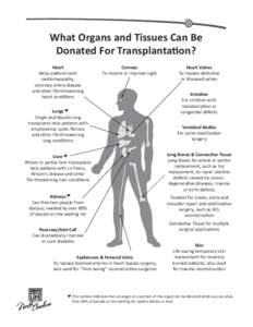 What Organs and Tissues Can Be Donated For Transplantation? Heart Helps patients with cardiomyopathy, coronary artery disease