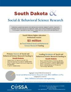 South Dakota Social & Behavioral Science Research Federally-supported social and behavioral science research yields important findings that contribute to a healthier, safer, and more prosperous population. This support r