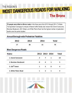 The Bronx 70 people were killed on Bronx roads in the three years from 2012 throughTri-State Transportation Campaign’s analysis of federal traffic fatality data reveals that Grand Concourse, Bruckner Boulevard, 