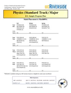 College of Natural and Agricultural Sciences Undergraduate Academic Advising Center 1223 Pierce Hall · Physics (Standard Track) Major B.S. Sample Program Plan