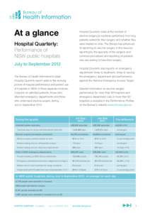 At a glance Hospital Quarterly: Performance of NSW public hospitals July to September 2012