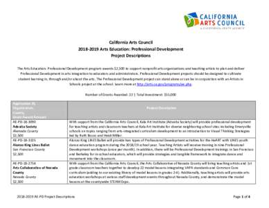 California Arts CouncilArts Education: Professional Development Project Descriptions The Arts Education: Professional Development program awards $2,500 to support nonprofit arts organizations and teaching arti