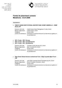 Fonds de placement suisses Mutations - Avril 2006 Autorisations : •  CREDIT SUISSE INSTITUTIONAL MASTER FUND (CSIMF) UMBRELLA - CSIMF