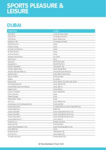 SPORTS PLEASURE & LEISURE DUBAI Outlet Name  Location
