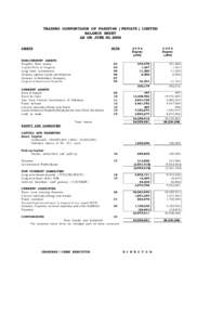 TRADING CORPORTAION OF PAKISTAN ( PRIVATE ) LIMITED BALANCE SHEET AS ON JUNE 30, 2006 ASSETS  NOTE