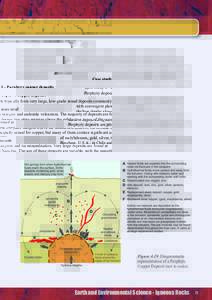 Case study 1 - Porphyry copper deposits Porphyry deposits typically form very large, low-grade zoned deposits commonly associated with convergent plate margins and andesitic volcanism. The majority of deposits are formed