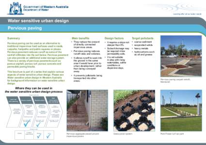 Looking after all our water needs Looking after all our water needs Water sensitive urban design Pervious paving Summary