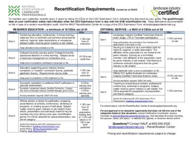 Recertification Requirements Current as ofPLANET To maintain your credential, recertify every 2 years by listing 24 CEUs on the CEU Submission Form, following this document as your guide. The good-through date on