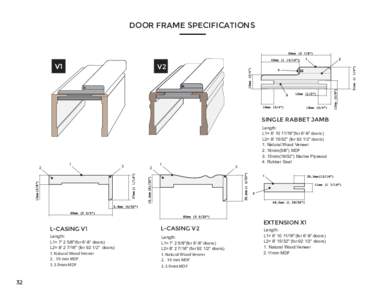 DOOR FRAME SPECIFICATIONS  99mm”) 19mm (3/4”)