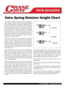 TECH BULLETIN  Valve Spring Retainer Height Chart To be able to achieve the proper valve spring height, while using the minimum amount of valve spring shims, can be challenging when working with applications that