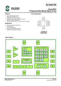 SLG46120 GreenPAK Programmable Mixed Signal Array • • •