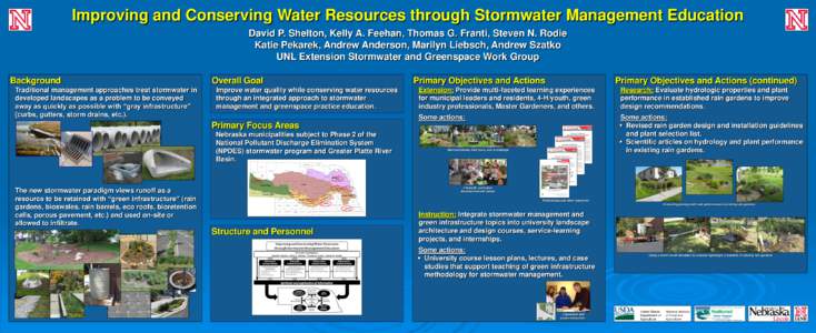 Improving and Conserving Water Resources through Stormwater Management Education David P. Shelton, Kelly A. Feehan, Thomas G. Franti, Steven N. Rodie Katie Pekarek, Andrew Anderson, Marilyn Liebsch, Andrew Szatko UNL Ext