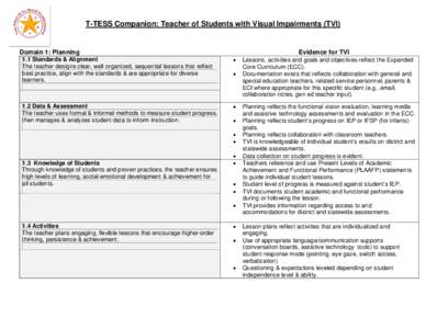 T-TESS Companion: Teacher of Students with Visual Impairments (TVI)  Domain 1: Planning Evidence for TVI