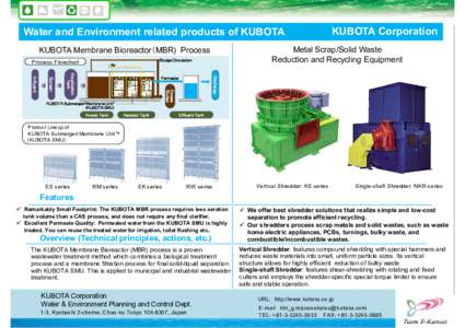 Water and Environment related products of KUBOTA  Metal Scrap/Solid Waste Reduction and Recycling Equipment  KUBOTA Membrane Bioreactor（MBR) Process