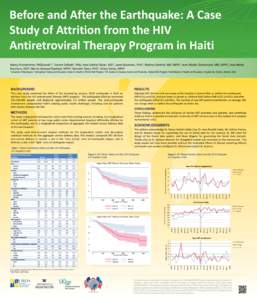 Before and After the Earthquake: A Case Study of Attrition from the HIV Antiretroviral Therapy Program in Haiti Nancy Puttkammer, PhD(cand)1,2, Steven Zeliadt1, PhD, Jean Gabriel Balan, MD2, Janet Baseman, PhD1, Rodney D