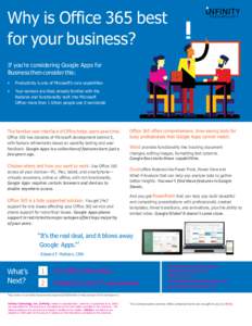 Why is Office 365 best for your business? If you’re considering Google Apps for Business then consider this: •