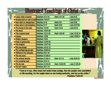 Illustrated Teachings of Christ - Part 1 n Lamp under a bushel Matthew 5:Mark 4:21-22