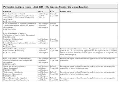 Appeal / Supreme Court of the United Kingdom / Jonathan Sumption / Judgments of the Supreme Court of the United Kingdom / Law / Justices of the Supreme Court of the United Kingdom / David Neuberger /  Baron Neuberger of Abbotsbury
